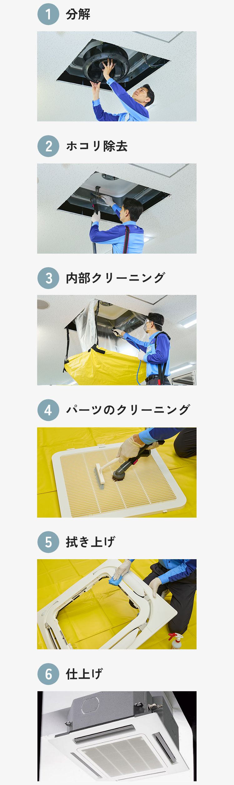 エアコンクリーニングの流れ